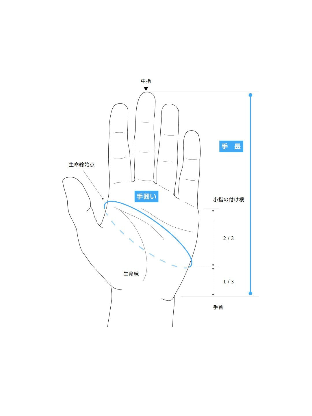 Hobo１J #DP(ディープピンク) [HB1J]｜handson grip