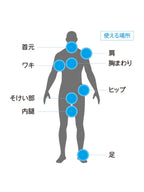 BODY 22g TRAVEL [JPAB8]｜Body Glide