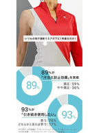 Women's ドライレイヤーベーシックブラタンクトップ #ペイルグレー [FUW0424]｜finetrack