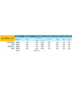 プリオ #ブラック/ホワイト [PRM-BLW]｜XERO SHOES