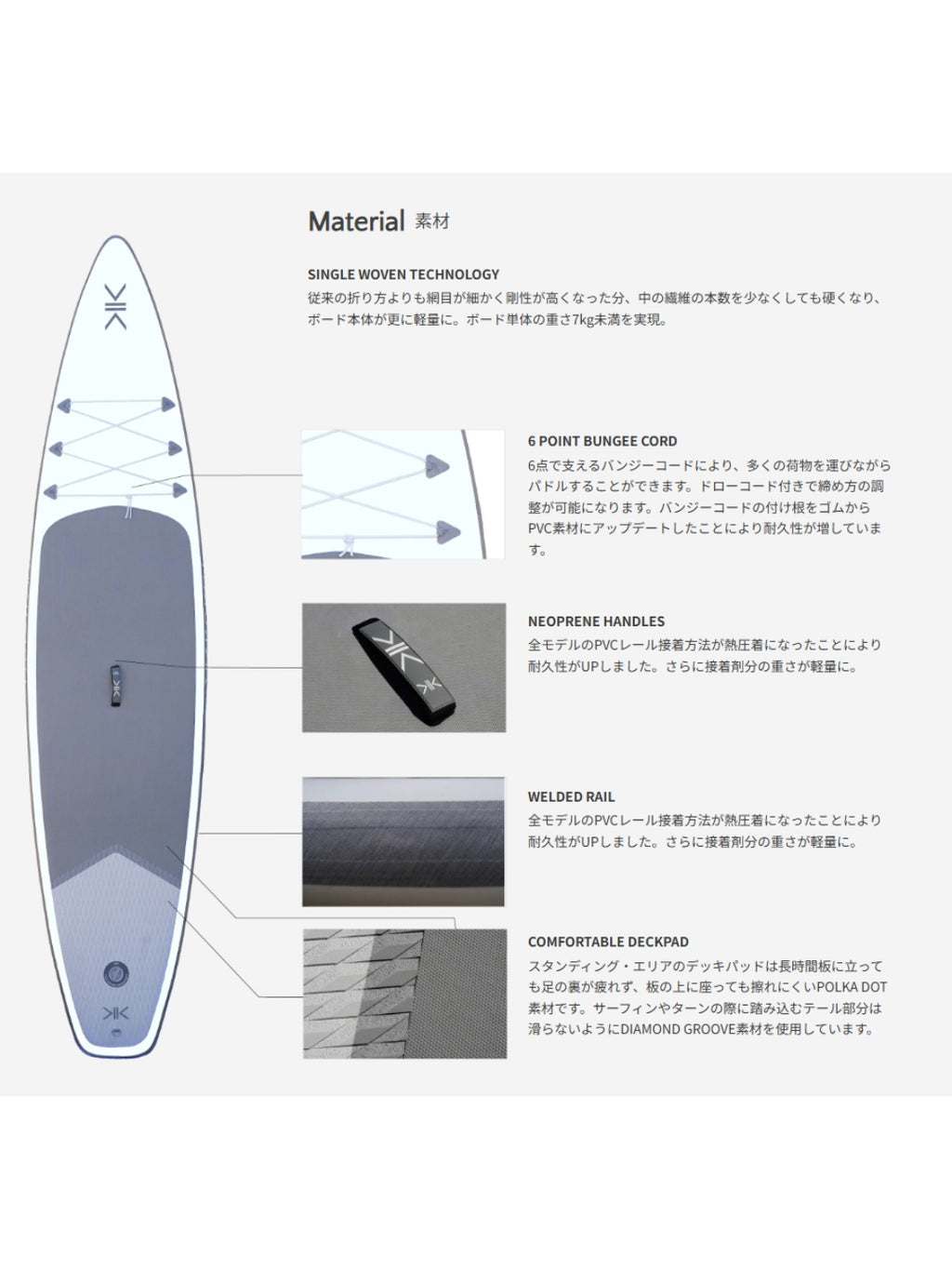 GLIDE Heritage Edition 11feet 2in x 31in [K26014]  【大型商品】｜KOKUA