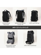 Back Air Mesh Pad M [back mesh m]｜LUNA PROJECT
