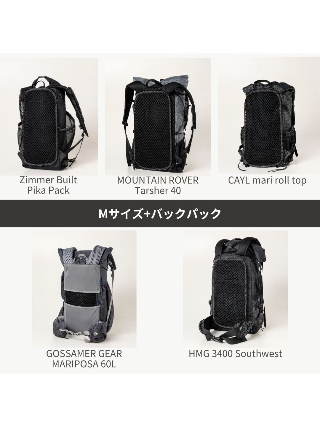 Back Air Mesh Pad M [back mesh m]｜LUNA PROJECT