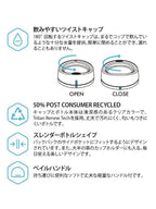 リーコン ツイスト&シップ 750ml #コンフェッティ [BR01RB]｜Hydrapak