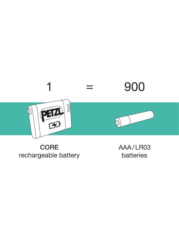 コア [E099EB00]｜PETZL