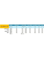 Men's プリオ #ブラック [PRM-BLK]｜XERO SHOES