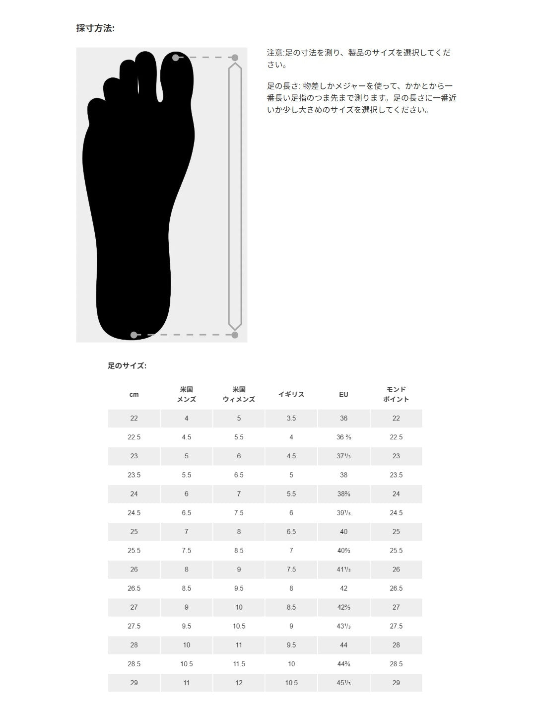 【Men】NORVAN LD 4 M #Black / Graphite [L08261200]｜ARC'TERYX