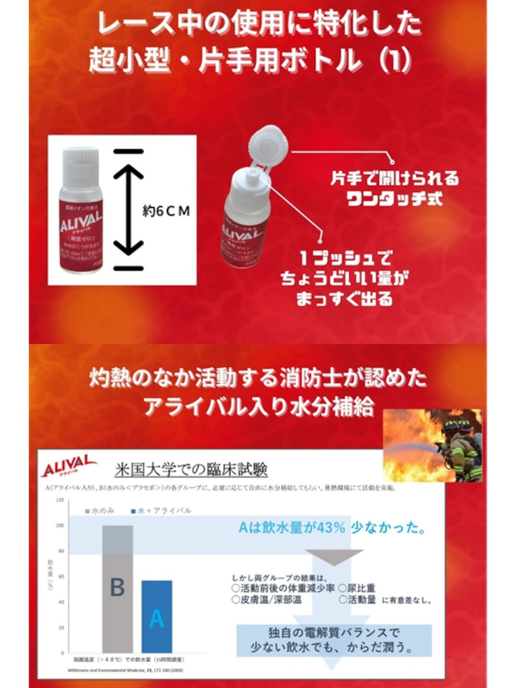 濃縮イオン均衡液アライバル プレーン 10ml×2本入り｜ALIVAL