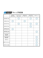 広口1.0L用ループキャップ #ブラック [90065]｜NALGENE