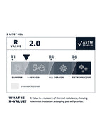Ｚライトソル Ｒ #シルバー／ブルー [30118]｜THERMAREST
