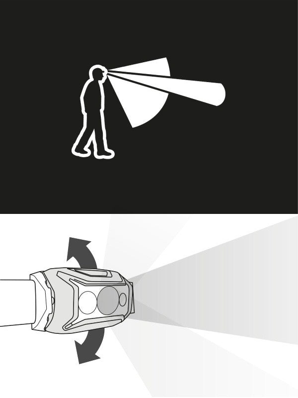 アクティック コア #グリーン [E065AA02]｜PETZL