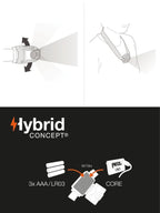 ティキナ #ブルー [E060AB01]｜PETZL