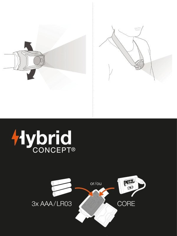 ティキナ #ブルー [E060AB01]｜PETZL