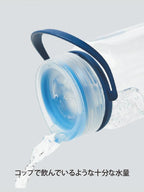 リーコン ツイスト&シップ 750ml #コンフェッティ [BR01RB]｜Hydrapak