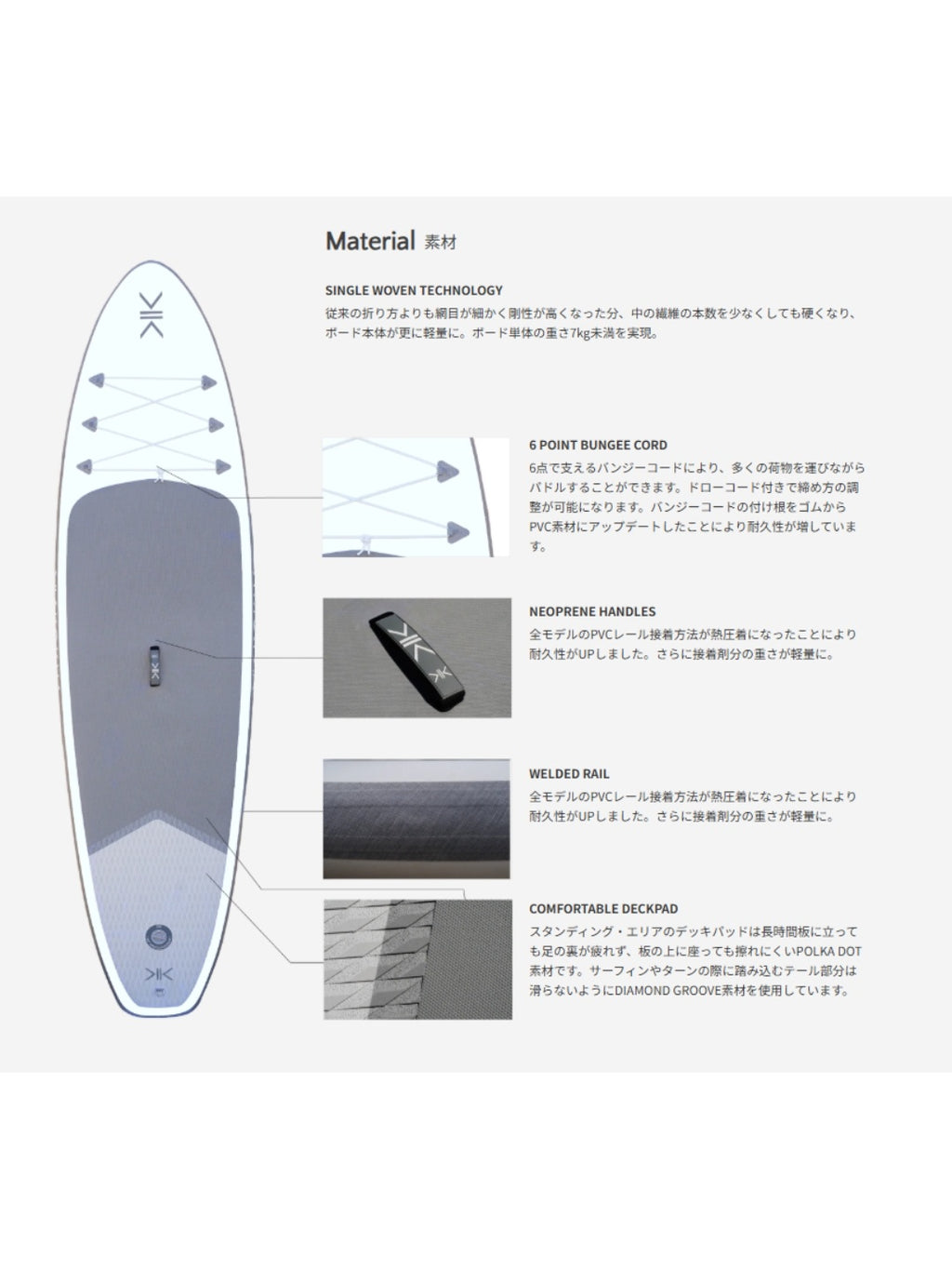 FLOAT 10feet 6in x 31in [K26013]  【大型商品】｜KOKUA