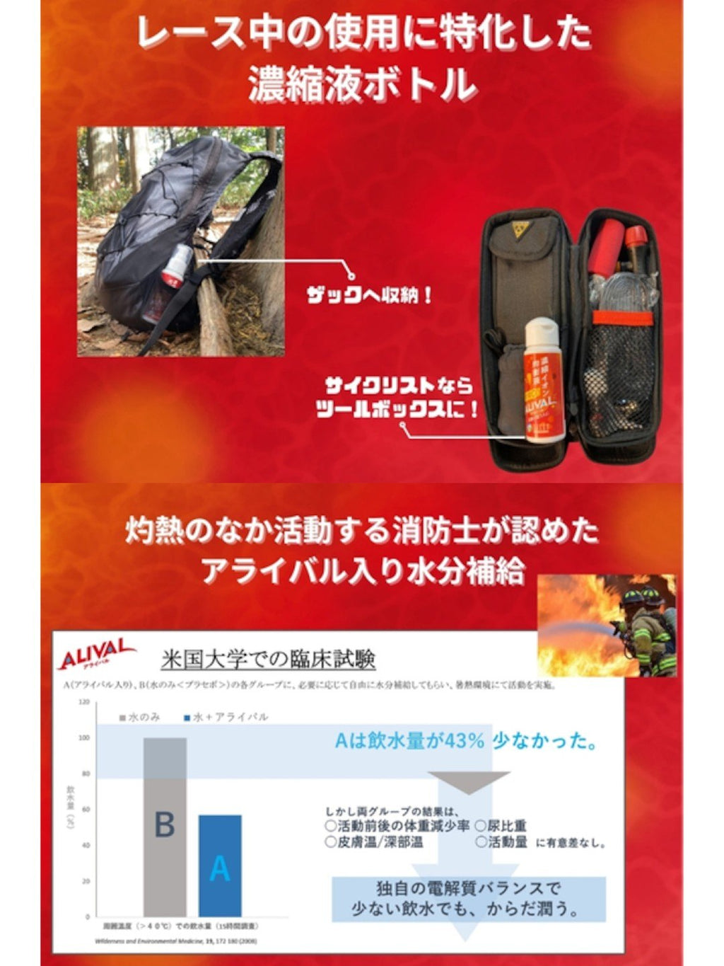 濃縮イオン均衡液アライバル プレーン 60mlプッシュ式｜ALIVAL