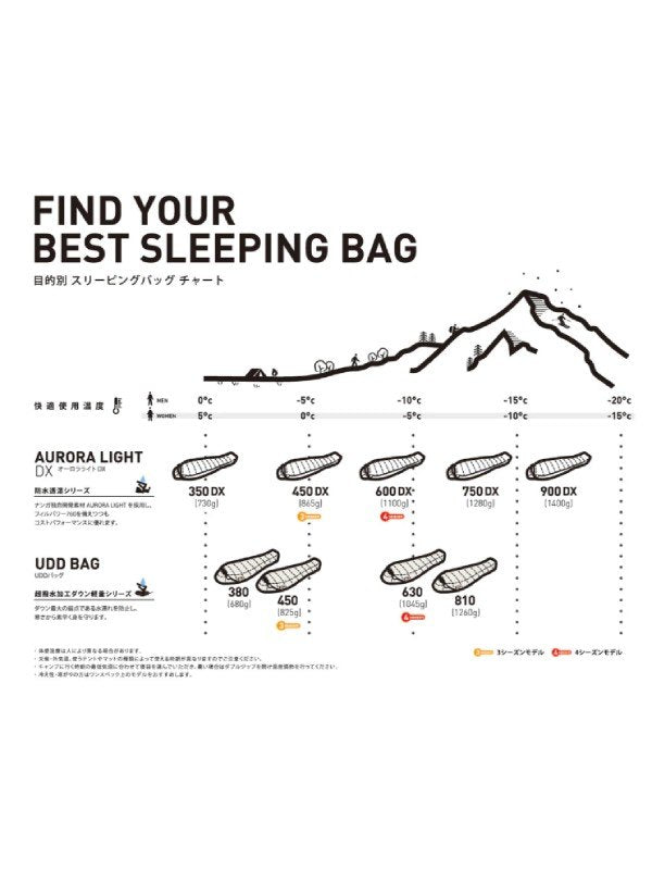 AURORA TEX light 350DX (レギュラー) #BRW [NS2443-2A003]｜NANGA