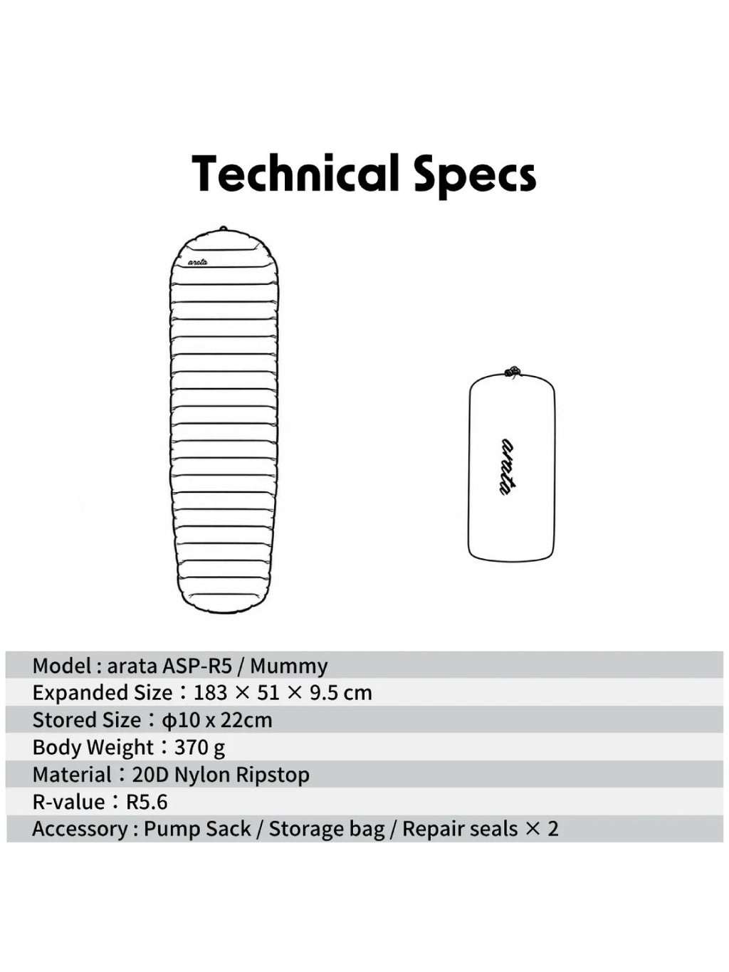 ASP-R5 Mummy｜arata