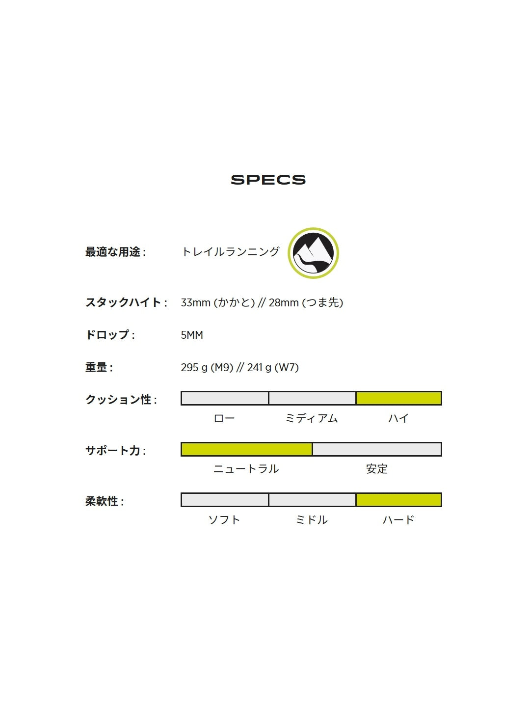 Women's MTN RACER 4 #Grey/Purple [0201090058252]｜topo ATHLETIC