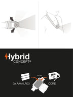 ティカ #ブラック [E061AB00]｜PETZL