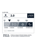 Z Light Sol S #銀色/檸檬色 [30669] | THERMAREST