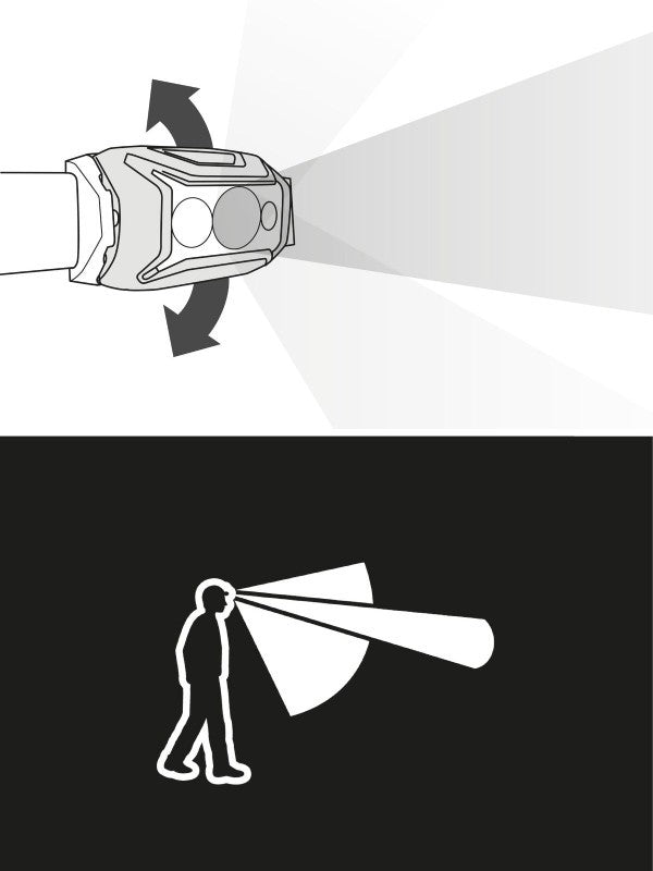 アクティックコア #ブラック [E065AB00]｜PETZL