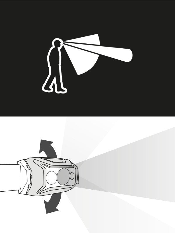 アクティックコア #グリーン [E065AB03]｜PETZL