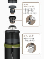FFX-751 山専ボトル #クリアステンレス｜THERMOS