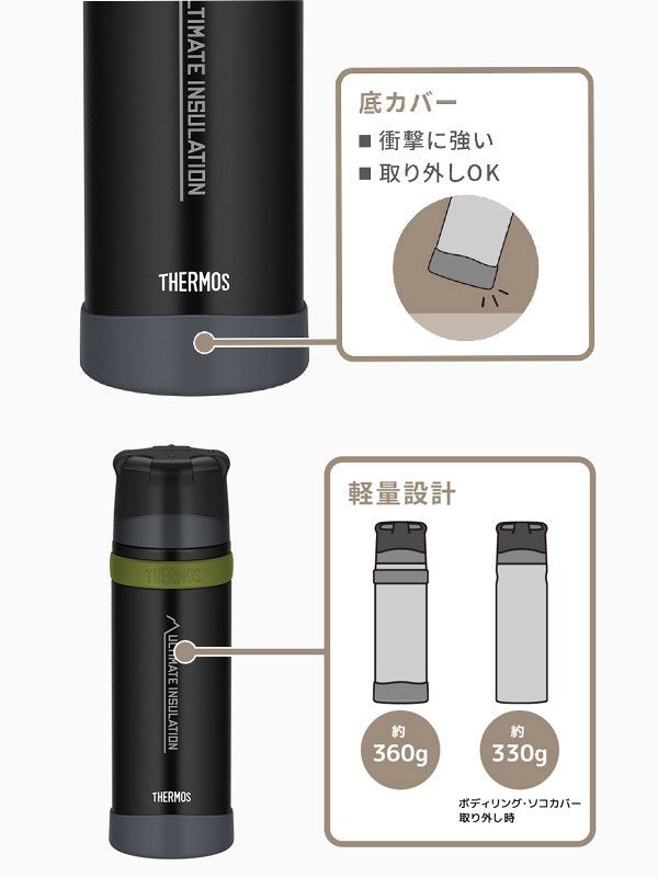 FFX-751 山専ボトル #クリアステンレス｜THERMOS