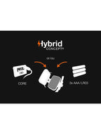 IKO [E104AA00]｜PETZL