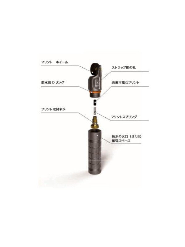 ナノスパーク #ブラック [011250-BLK]｜EXOTAC