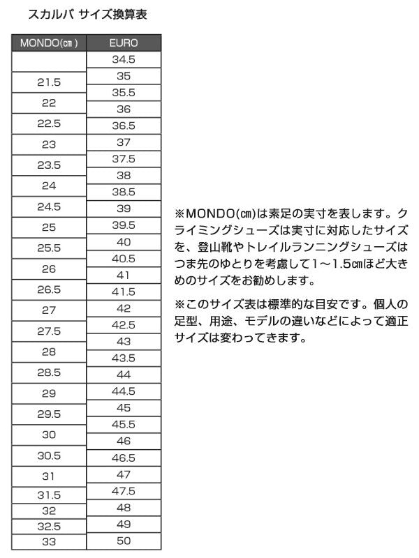 Women's マンタテックGTX WMN｜SCARPA