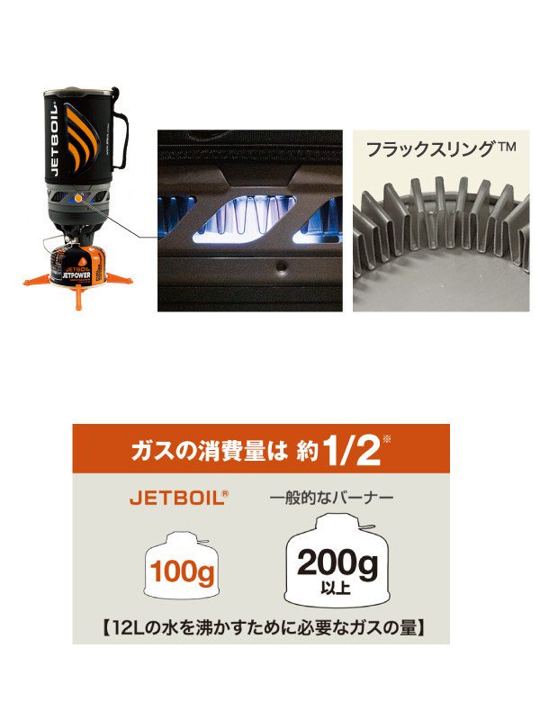 新品】ジェットボイル ジップ JETBOIL zip JETBOIL｜JETBOIL ジップ