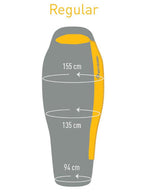 スパークSpIV レギュラー [ST81235001]｜SEA TO SUMMIT
