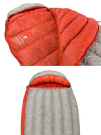 フレームFmIII レギュラー (レディース) [ST81244001]｜SEA TO SUMMIT