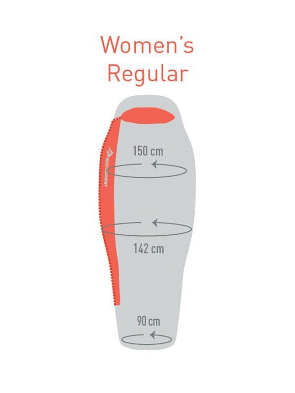 フレームFmIII レギュラー (レディース) [ST81244001] _