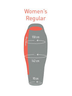 フレームFmIV レギュラー (レディース) [ST81245001]｜SEA TO SUMMIT