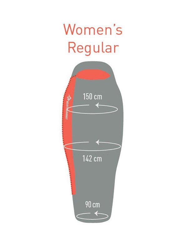 フレームFmIV レギュラー (レディース) [ST81245001]｜SEA TO SUMMIT