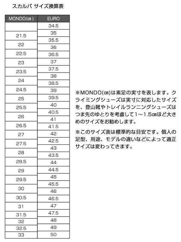 Women's マンタテックGTX WMN #コニファー [SC23262001400]｜SCARPA