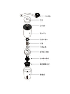 コーヒーミル ゴールドカラー3カップ [46176]｜HIGHMOUNT