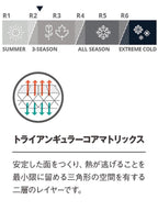 ネオエアーウーバーライト R #オリオン [30052]｜THERMAREST【Outlet_30】