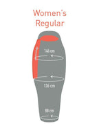 フレームFmII レギュラー (レディース) [ST81243001]｜SEA TO SUMMIT