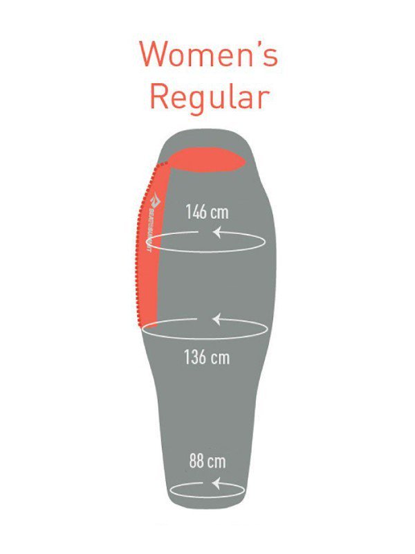 フレームFmII レギュラー (レディース) [ST81243001]｜SEA TO SUMMIT