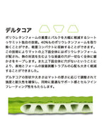 コンフォートライトS.I.マット スモール [ST81110001]｜SEA TO SUMMIT