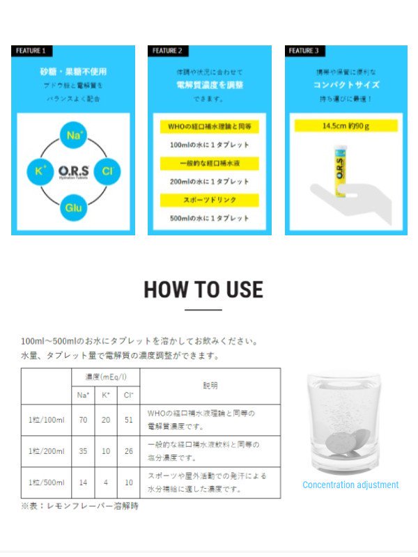 O.R.S｜オーアールエス ORS 12タブレット #レモン [L-12] – moderate