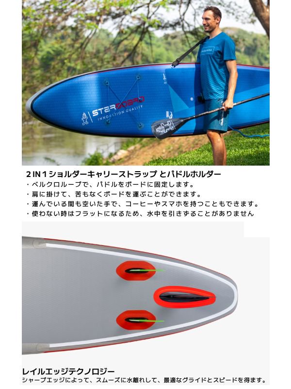 STARBOARD スターボード｜GENERATION DSC 12feet 6in×30in – moderate