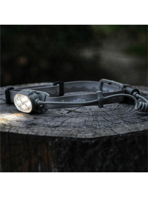 MS-i1 #Clay [MS-i1]｜milestone